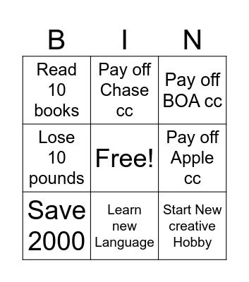 Chelsi's 2025 Bingo Card