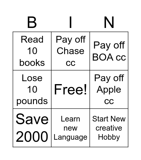 Chelsi's 2025 Bingo Card