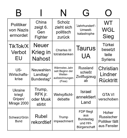 "We didn't start the fire"-Bingo Card