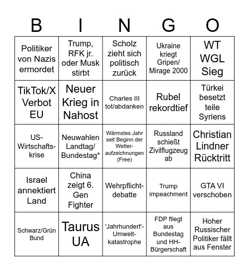 "We didn't start the fire"-Bingo Card