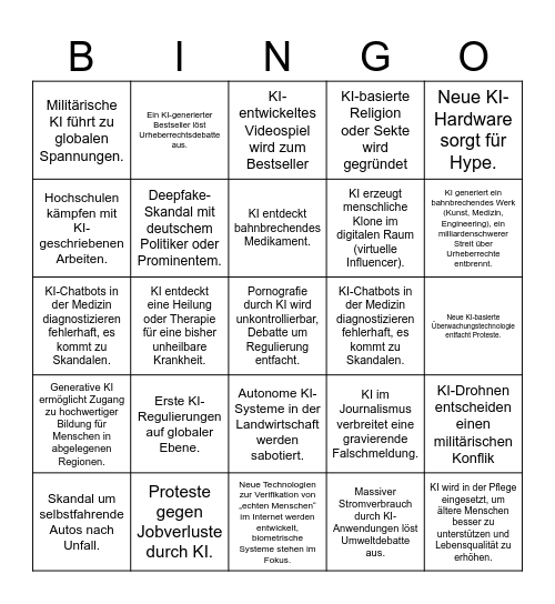 KI BINGO 2025 Bingo Card