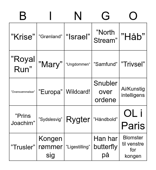 KONGEBINGO Card