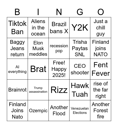 things that happened in 2024 Bingo Card