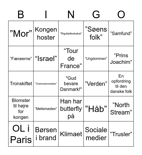 Kongebingo Card