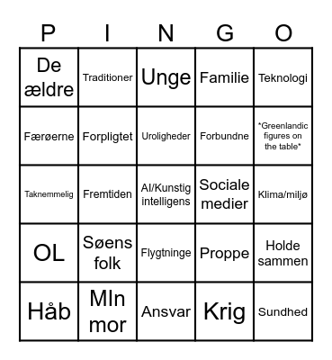 KONG PINGO BINGO Card