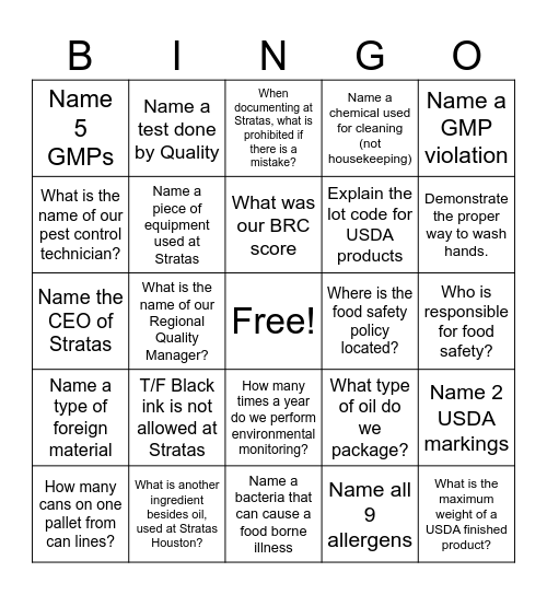 Stratas QA Bingo Card