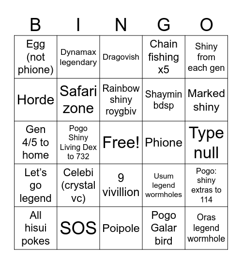 Shiny hunt 2025 Bingo Card