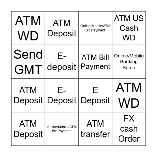 Digital Banking Bingo Card