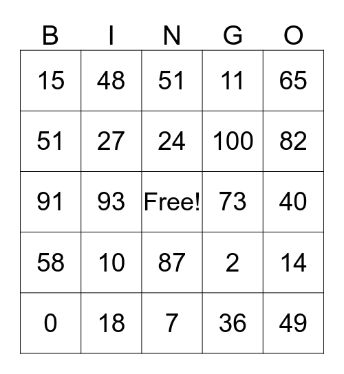 spanish numbers 0-100 Bingo Card