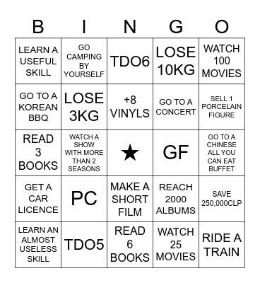 BINGO 2025 Bingo Card