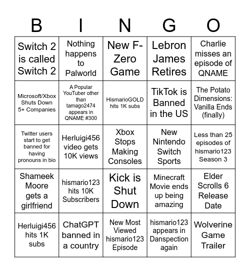 2025 Predictions Bingo Card