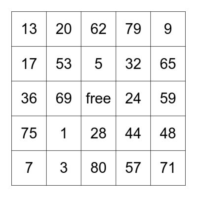 spanish numbers 0-100 Bingo Card