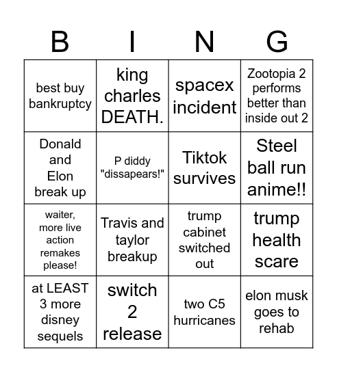 2025 family bingo Card