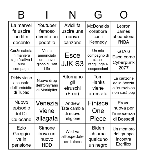 madonna bingo (delta) Bingo Card