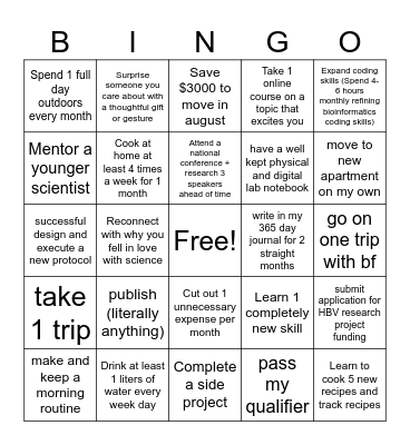BINGO YEAR 2025 Bingo Card