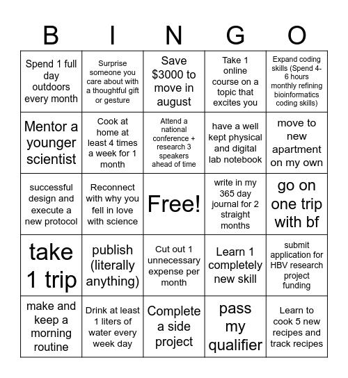 BINGO YEAR 2025 Bingo Card