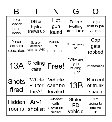 PD Raid Bingo Card
