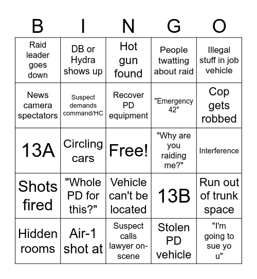 PD Raid Bingo Card