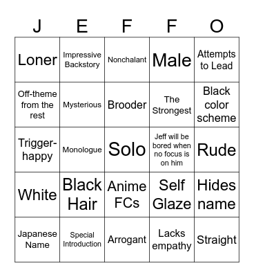 Jeff Character Bingo Board Bingo Card