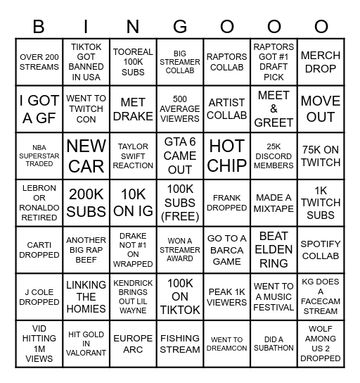 2025 BINGO CARD CHOMP Bingo Card