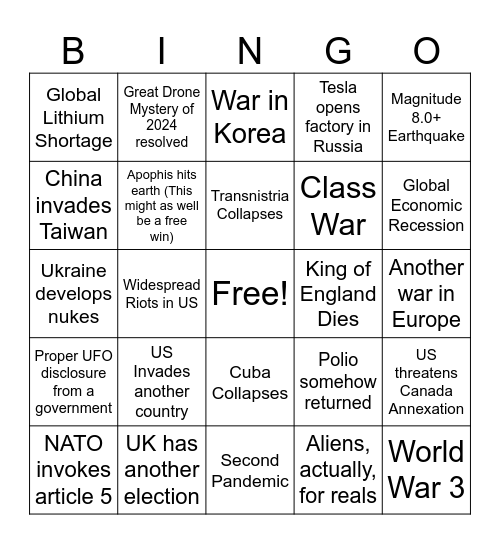 Apocalypse Bingo 2025 Bingo Card