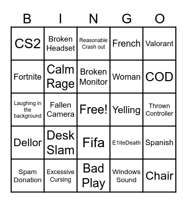 aintnoonefindindisftfvjbkgyh Bingo Card