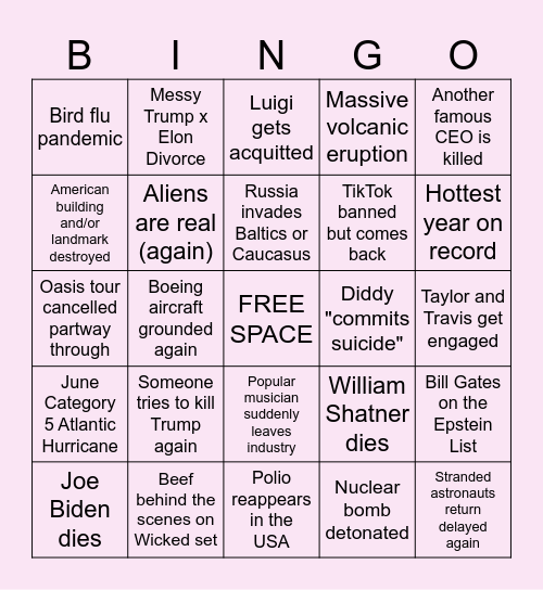 2025 Predictions Bingo Card Bingo Card