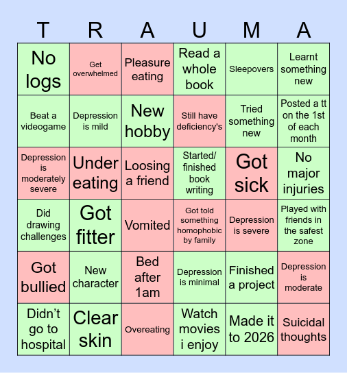 2025 survival Bingo Card