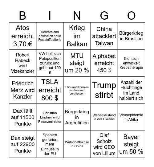 2025 Bingo Card