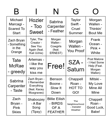 2024 top tracks Bingo Card