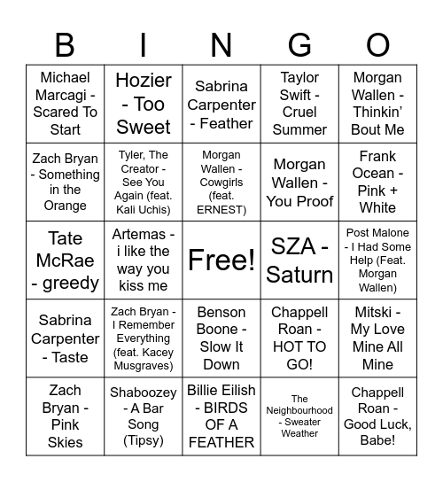 2024 top tracks Bingo Card