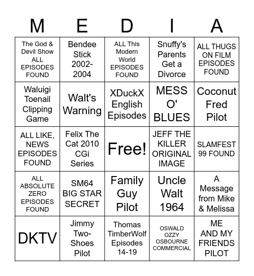 KEVIN LOST MEDIA 2025 Bingo Card