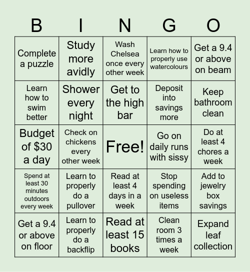 Breighan's 2025 Bingo Card Bingo Card