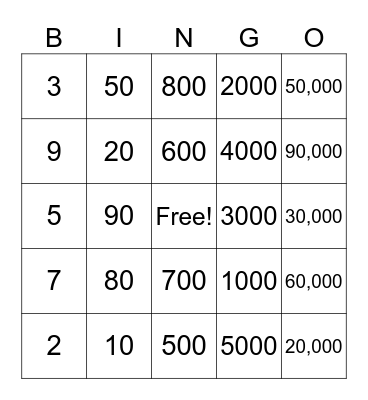 Place Value BINGO Card