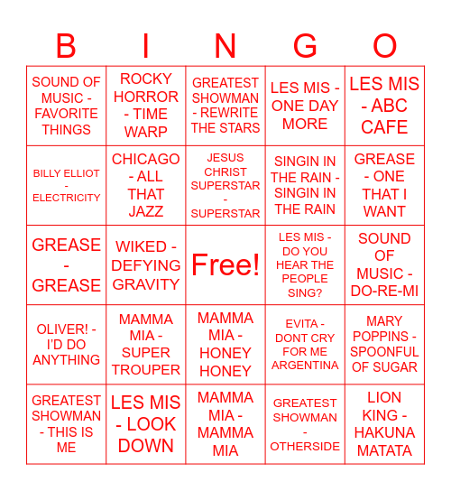 CHARLIES 90TH BIRTHDAY MUSICAL Bingo Card