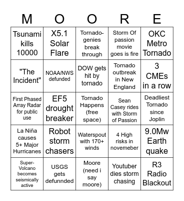 2025 WX Bingo Card Bingo Card