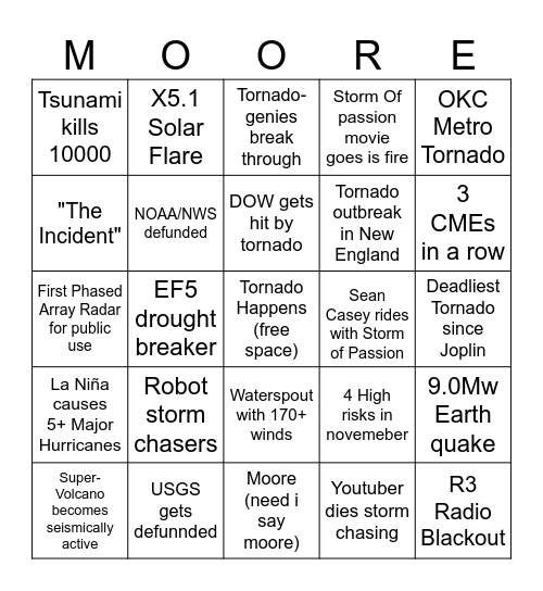 2025 WX Bingo Card Bingo Card