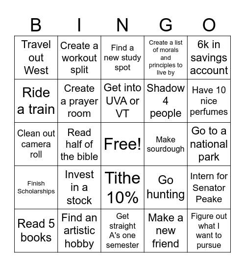 Arden's 2025 Bingo Card Bingo Card