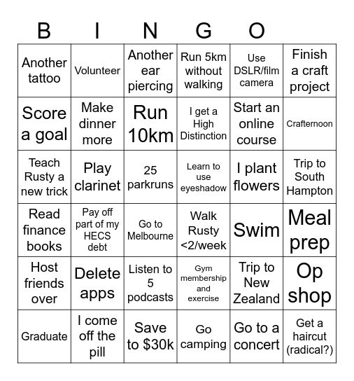 2025 predictions Bingo Card