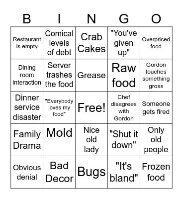 Kitchen Nightmares Bingo Card