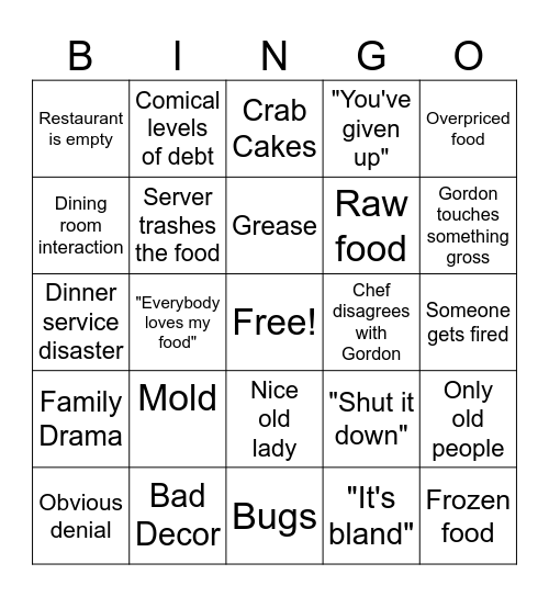 Kitchen Nightmares Bingo Card