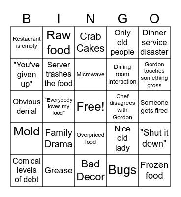 Kitchen Nightmares Bingo Card