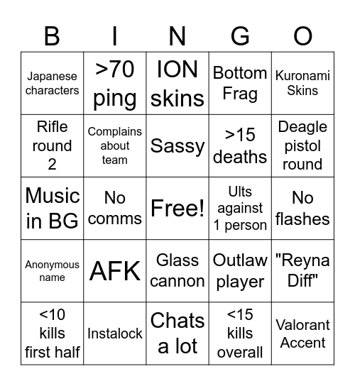 Reyna Player Bingo Card Bingo Card
