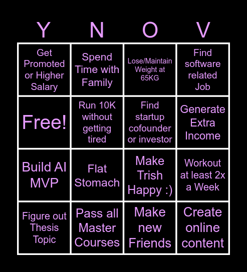 New Year Resolution Bingo Card