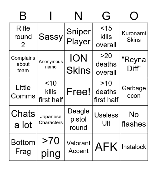 Reyna Player Bingo Card Bingo Card