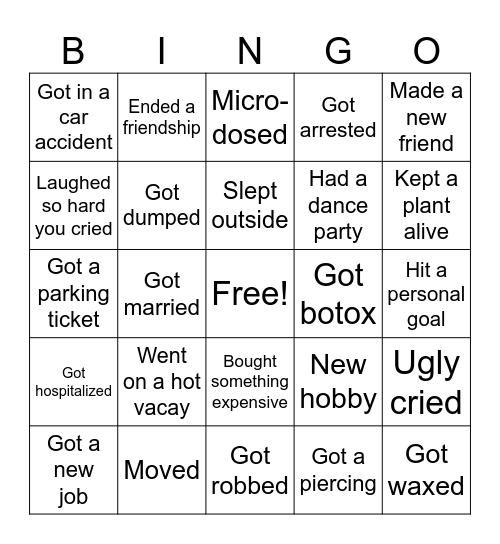 WHAT A YEAR! Bingo Card