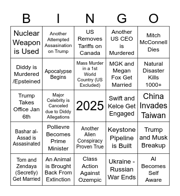 Nikki's 2025 Predictions Bingo Card