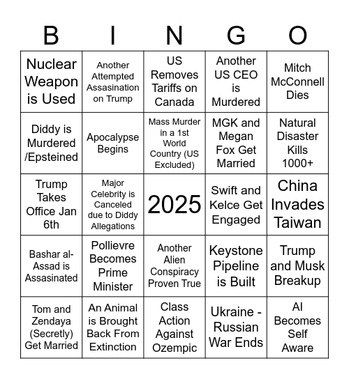 Nikki's 2025 Predictions Bingo Card