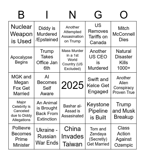 Nikki's 2025 Predictions Bingo Card