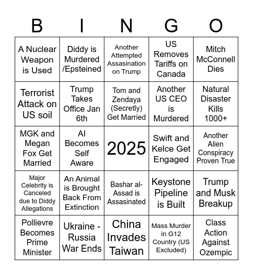 Nikki's 2025 Predictions Bingo Card